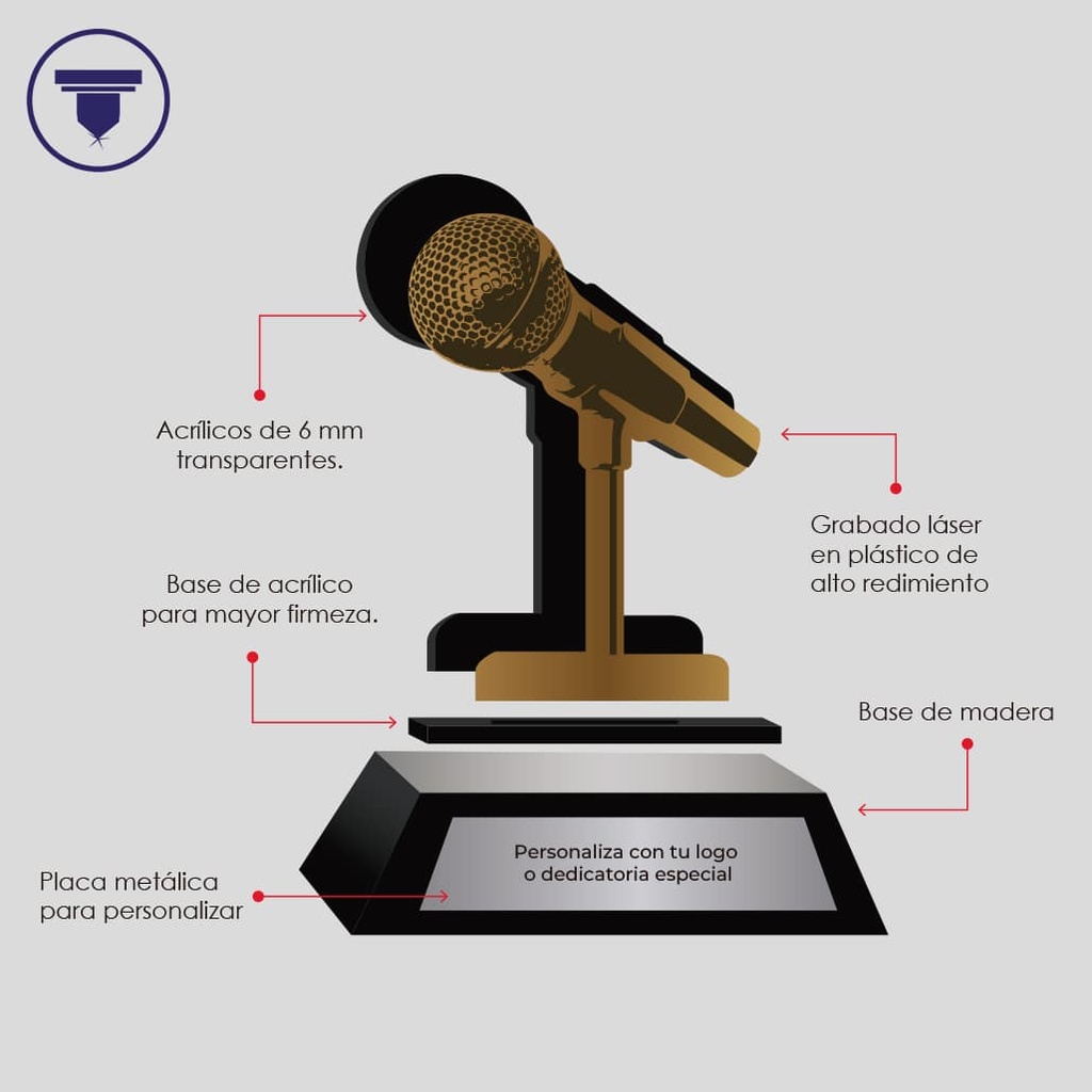 REC-14 Reconocimiento de Acrílico y Plástico ABS